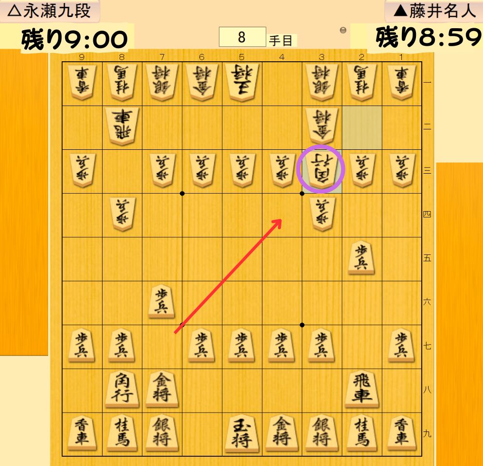 永瀬九段8手目△3三角