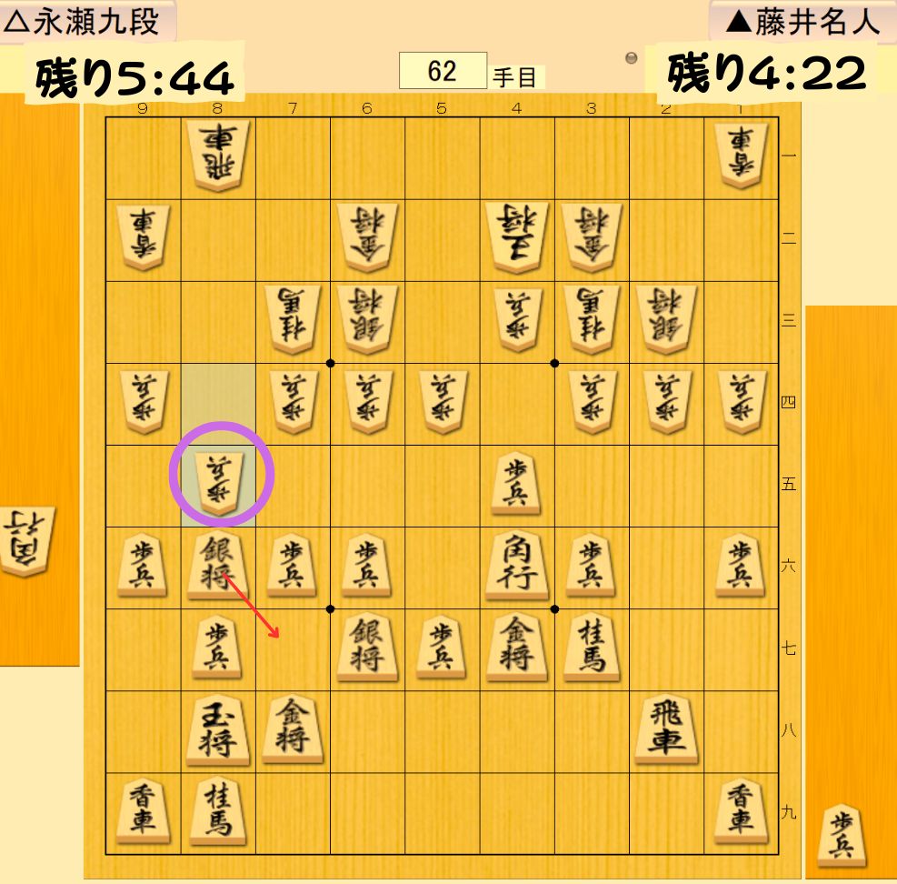 封じ手△8五歩