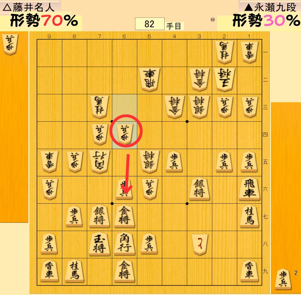 棋士も感嘆する△6四歩