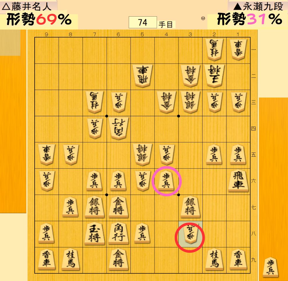 垂らしの歩