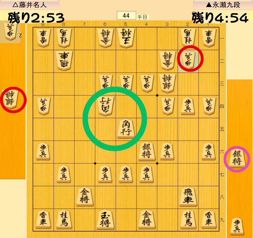 早繰り銀