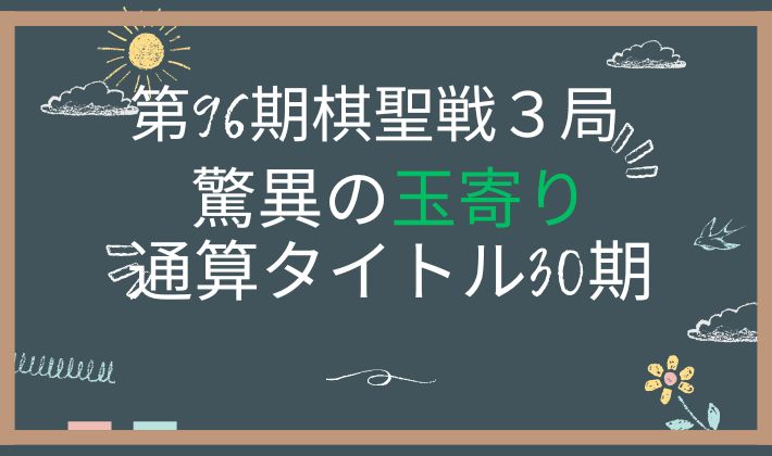 第96期棋聖戦第３局　アイキャッチ画像