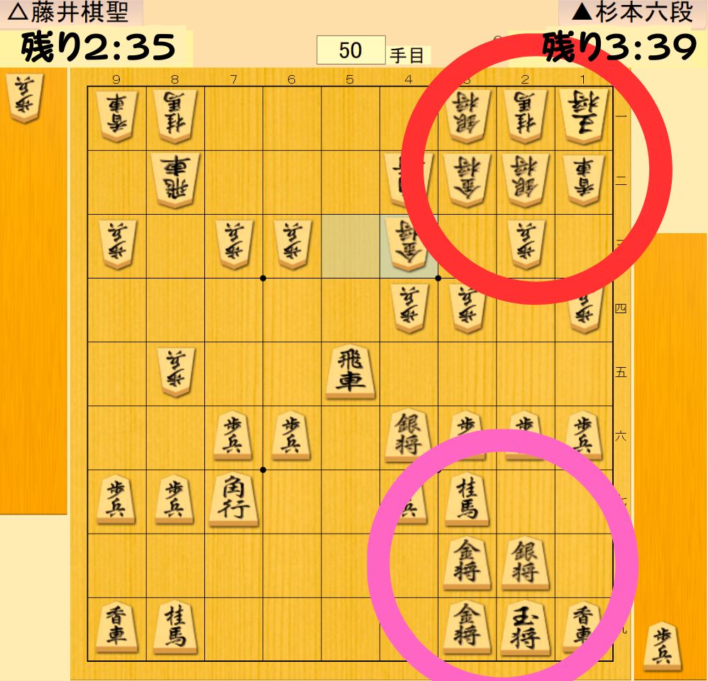 ミレニアム対穴熊