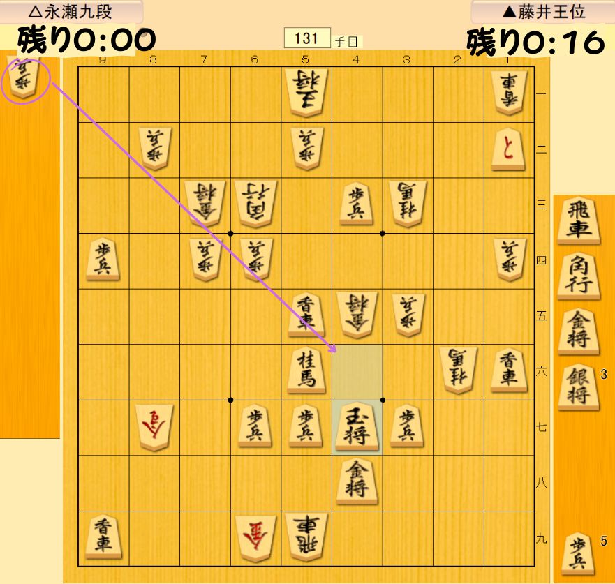 投了図