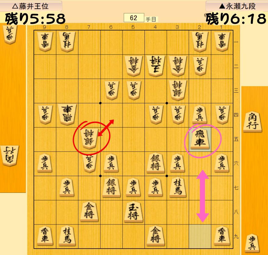 62手で千日手