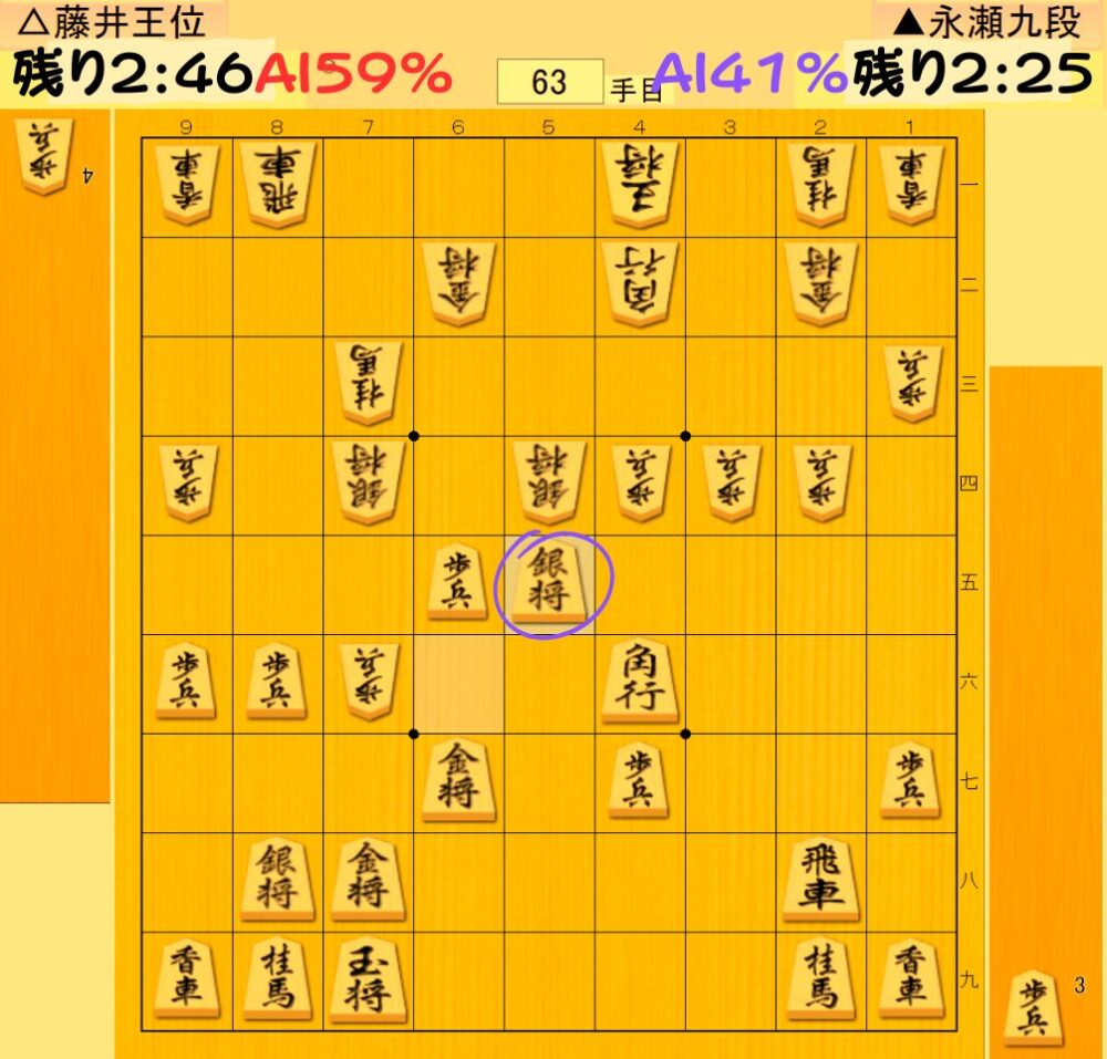 藤井王位が優勢に
