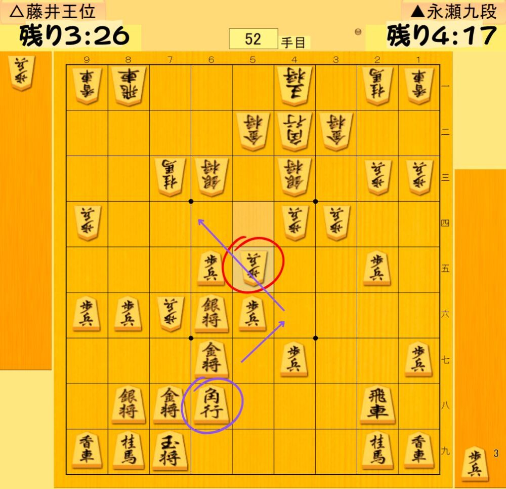 △5五歩に永瀬九段大長考