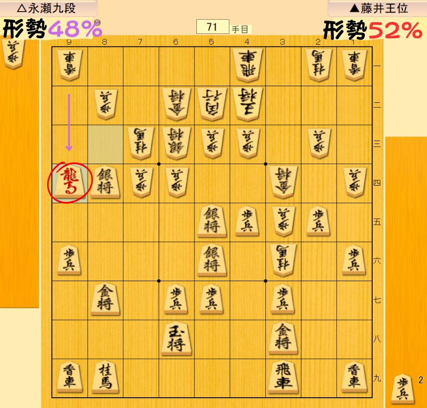藤井王位の角捨て