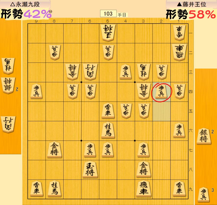 103手目までほぼ互角