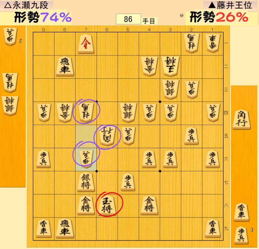 相当苦しい