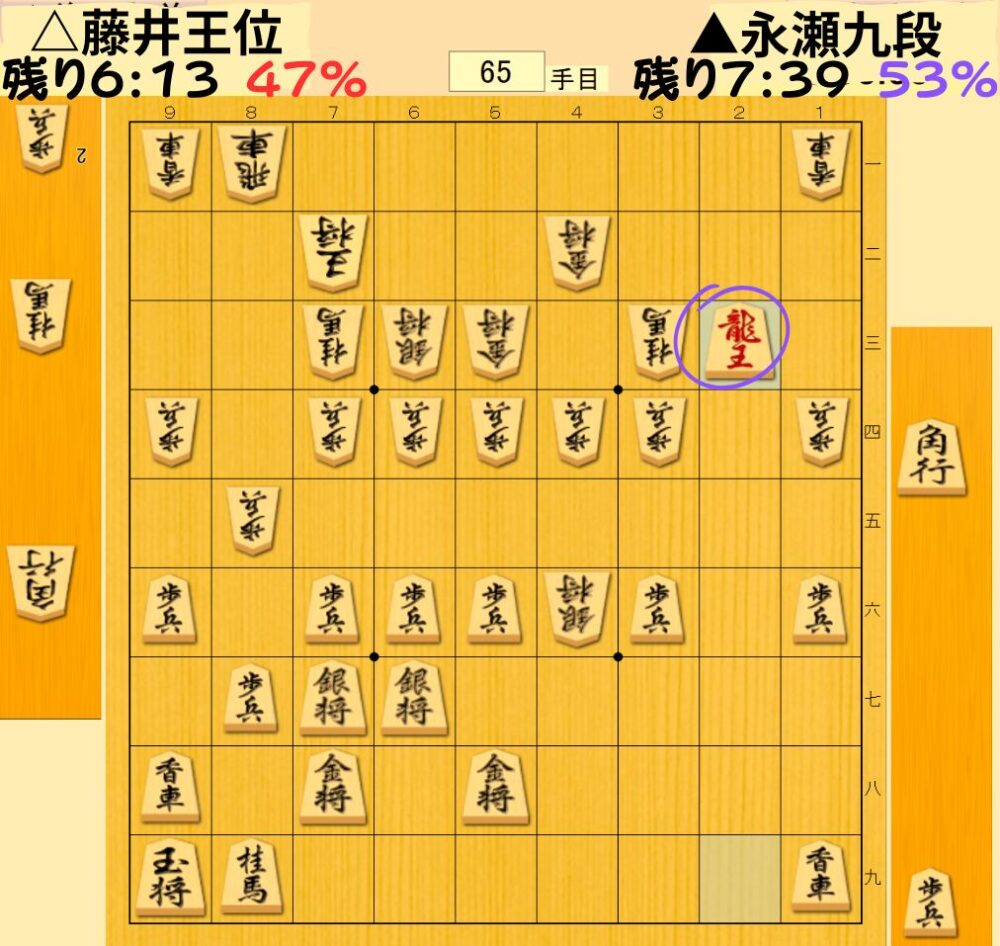 早くも龍を作る