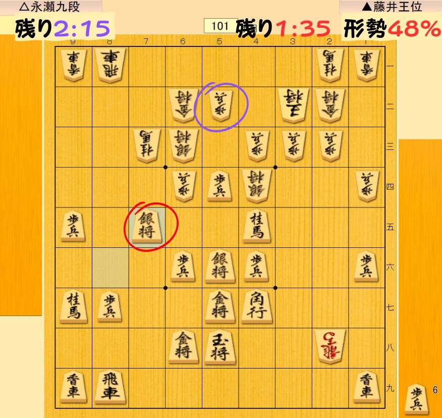 互角で1時間の長考