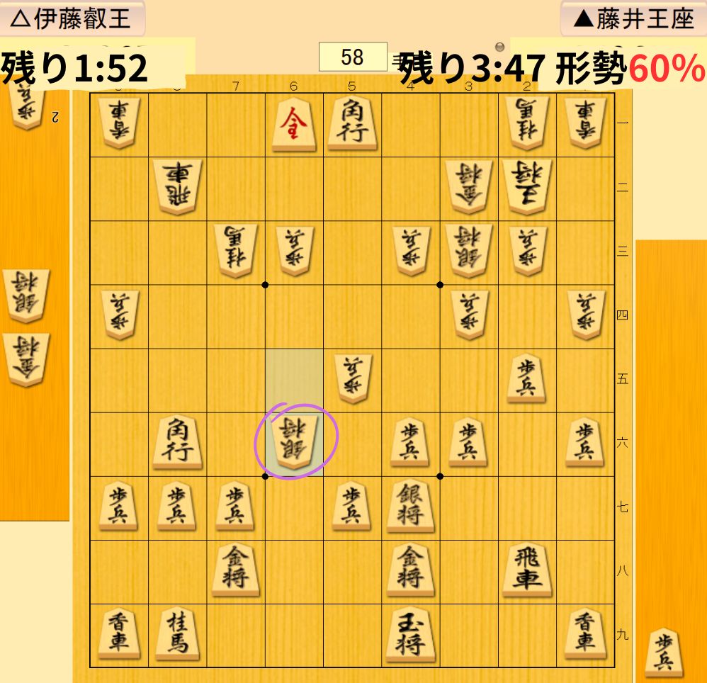形勢動く