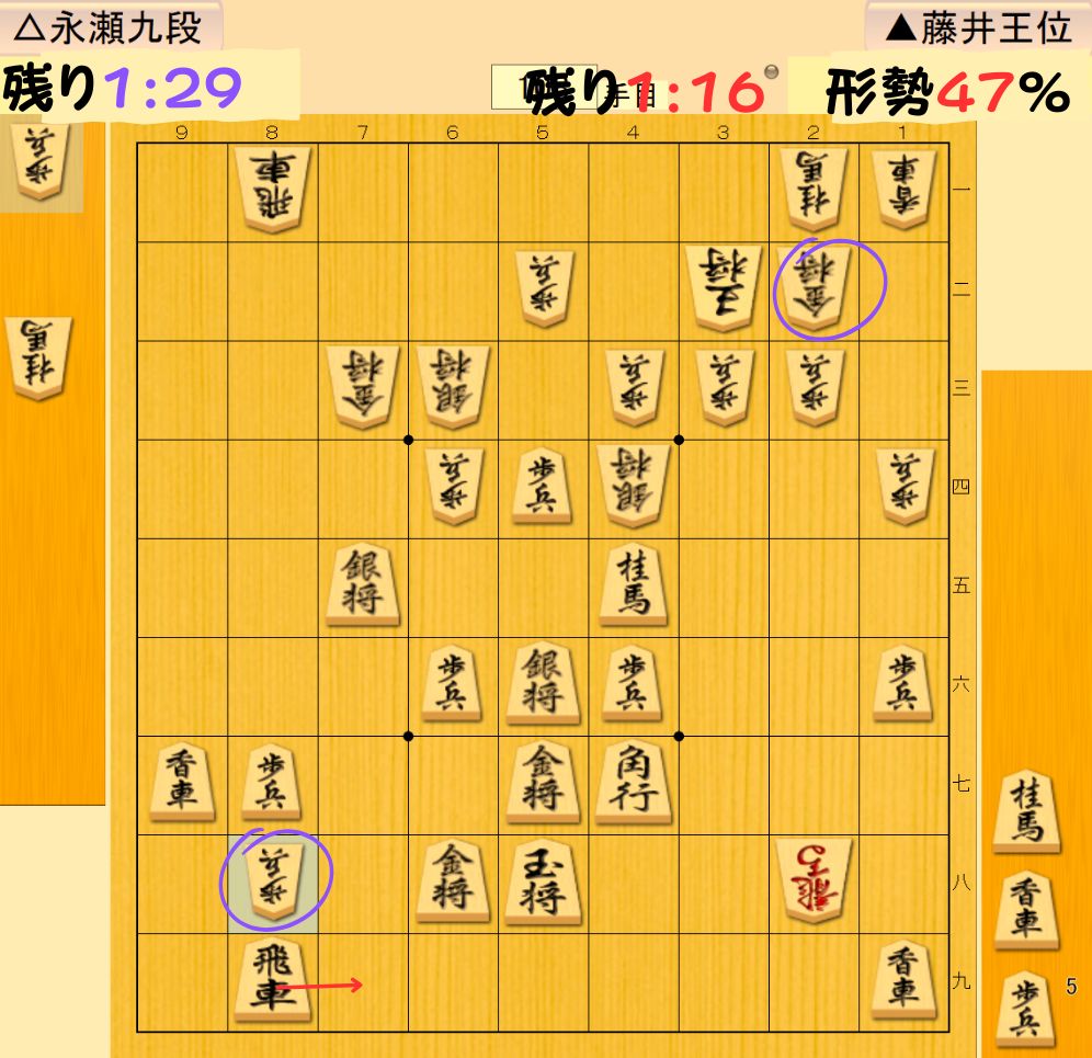 △8八歩への対応