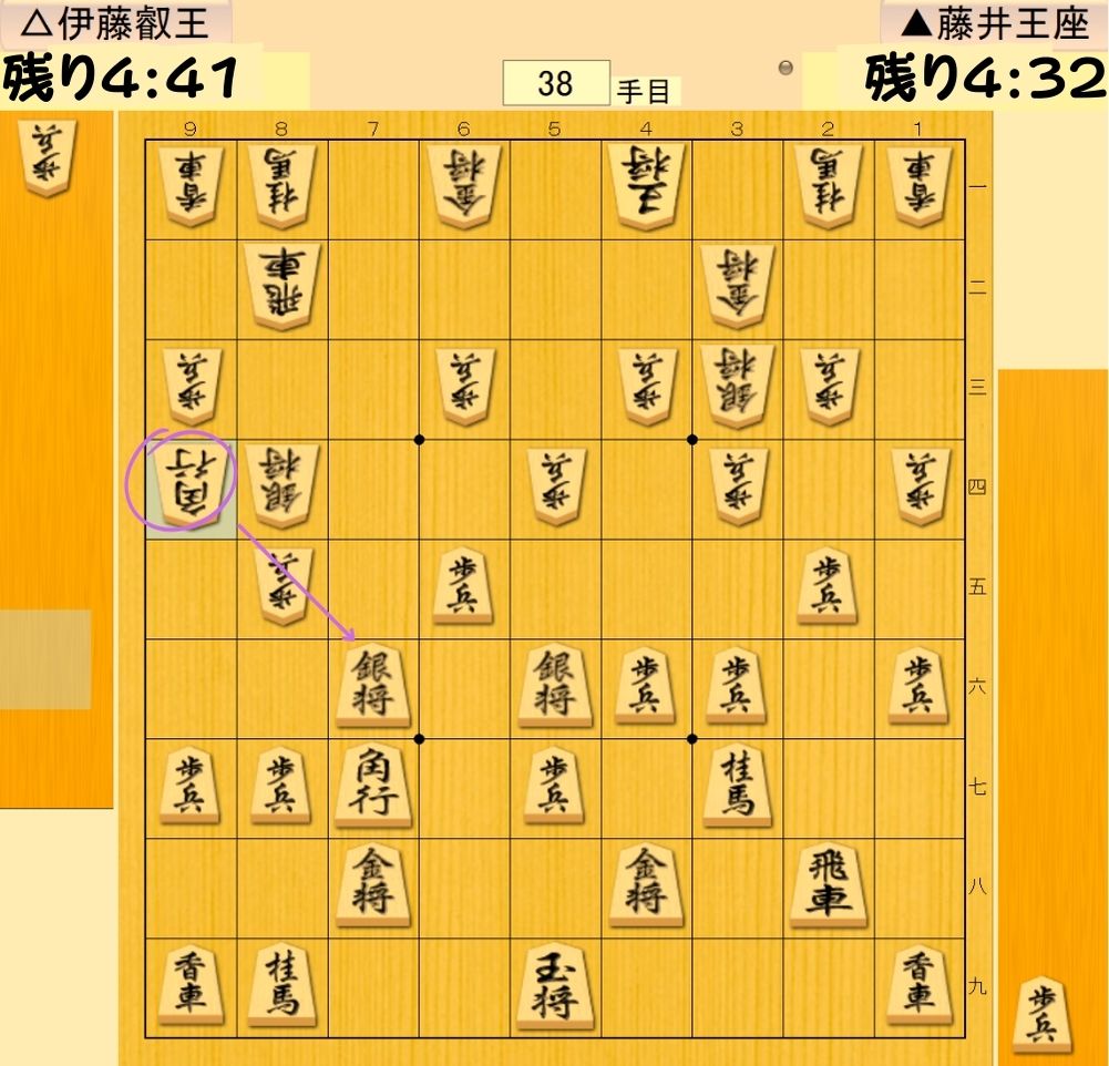 意表の角打ち