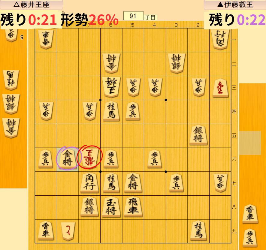 藤井王座　判断ミス？