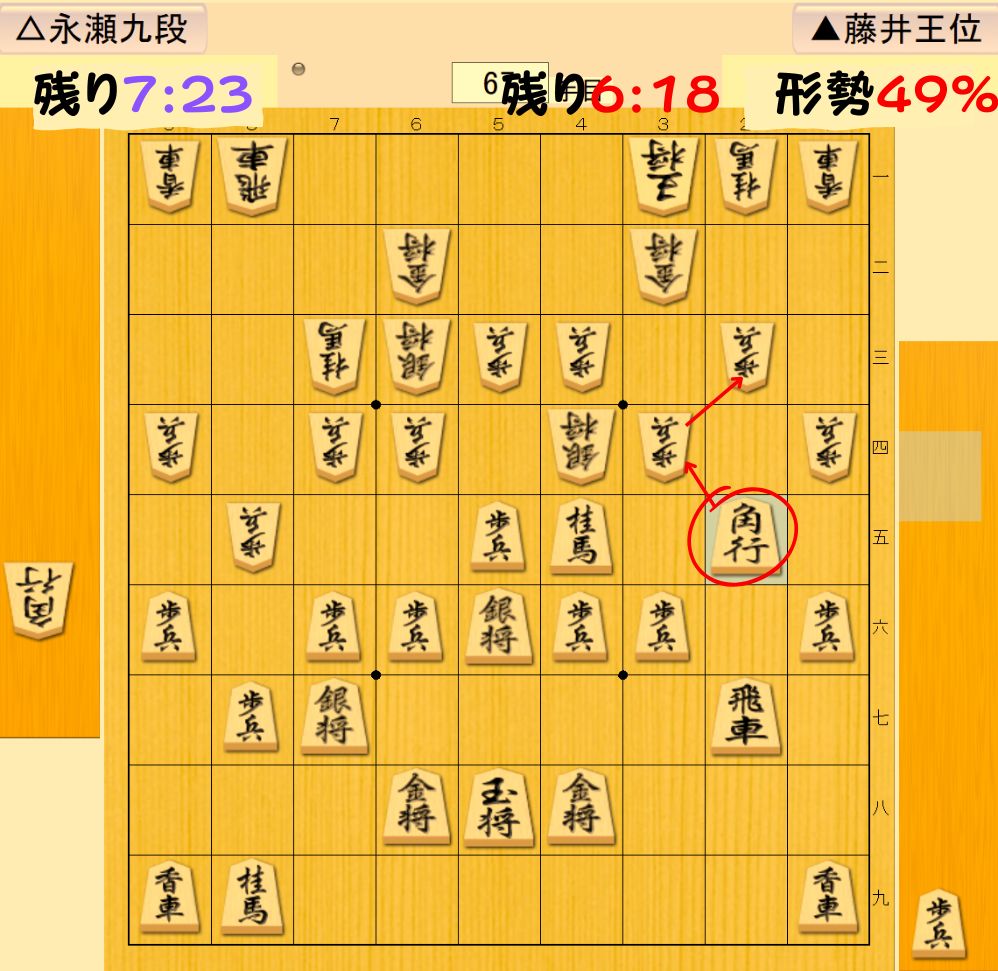 天才の角打ち▲2五角