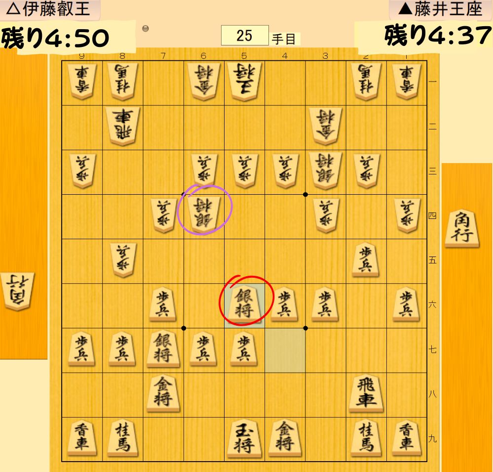 早繰り銀　対　腰掛け銀