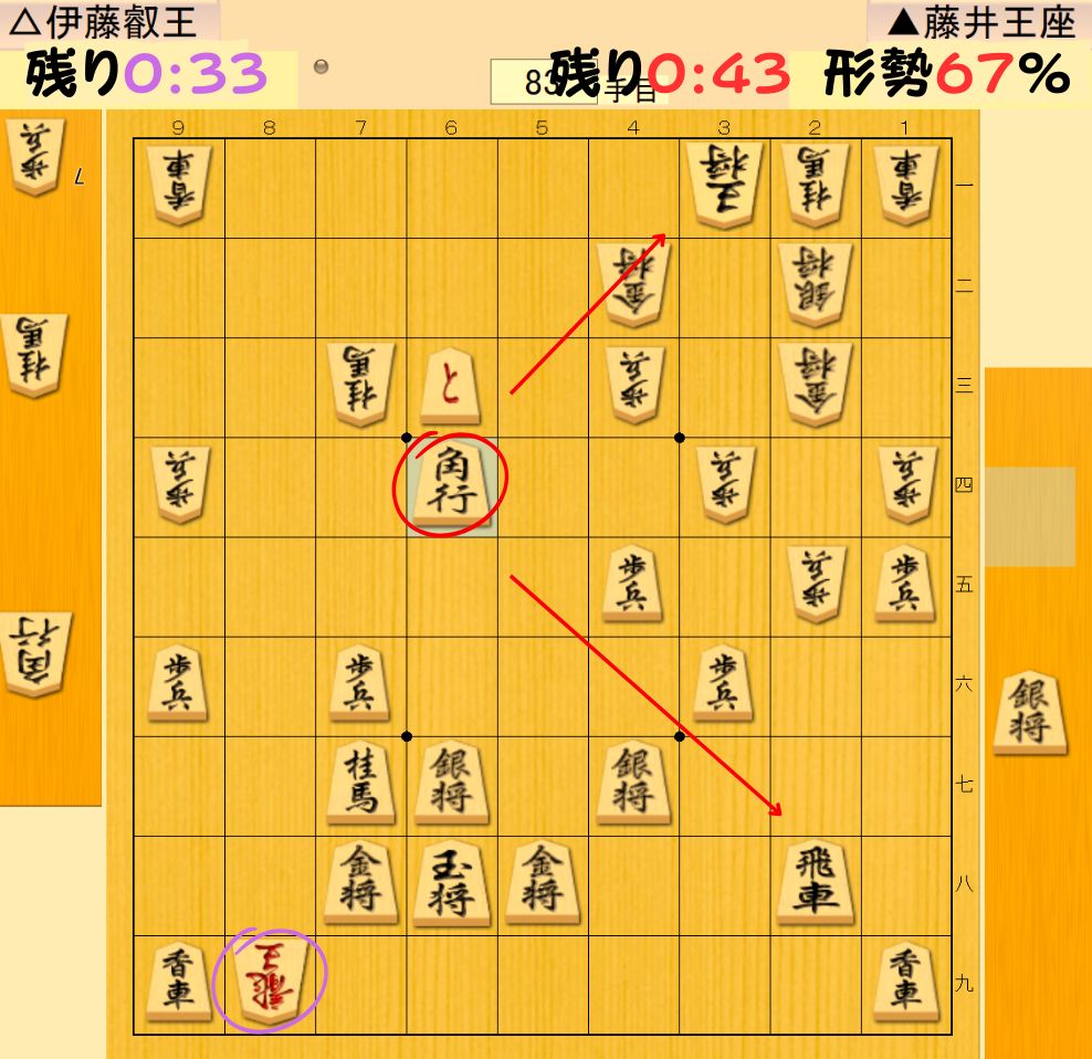 △6四角打ちで優勢