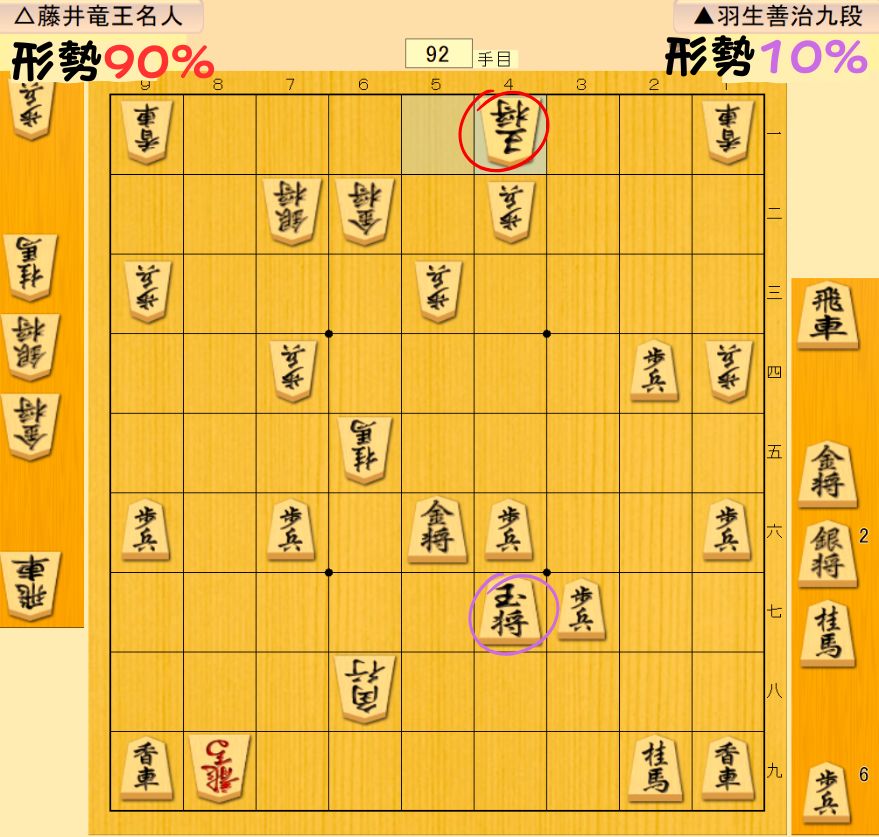 投了図