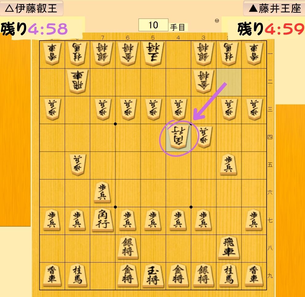 序盤に△4四角