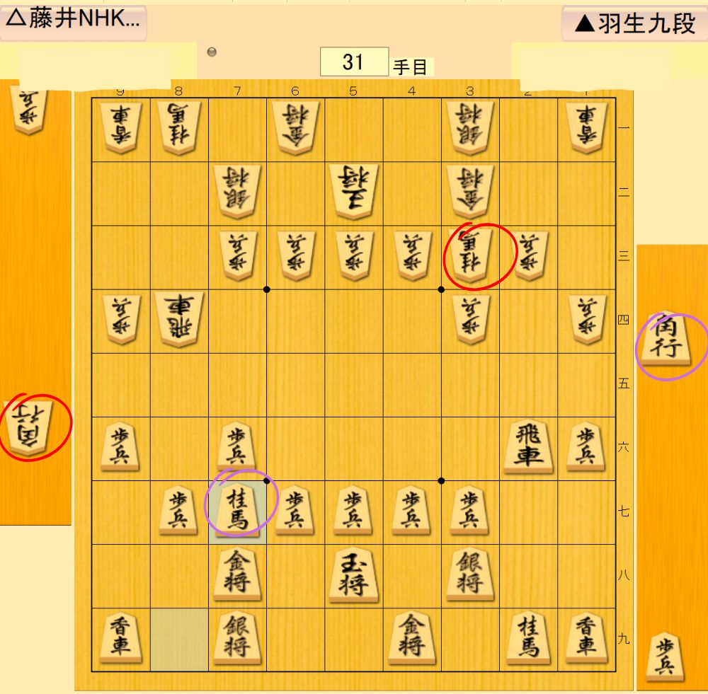 先後同形