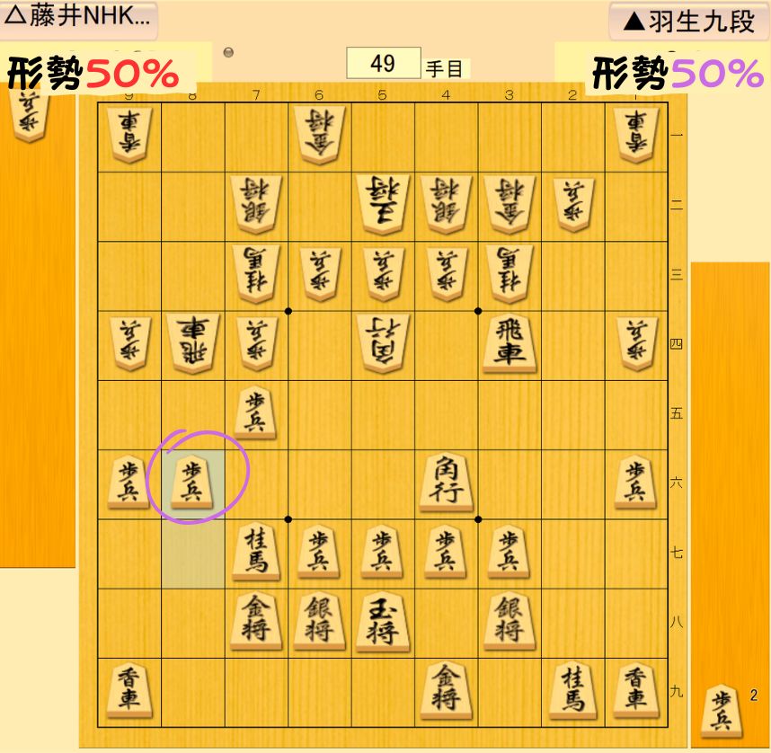 解説の谷川九段も驚く▲8六歩