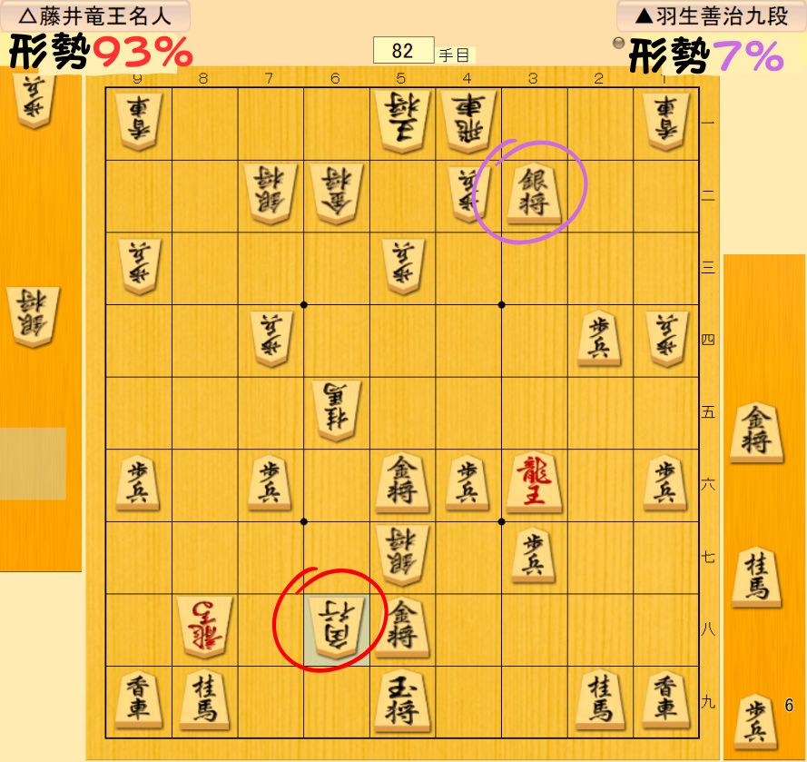 角捨て