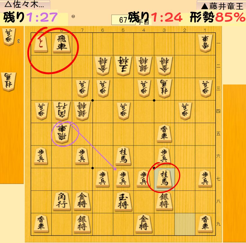 優勢から勝勢へ