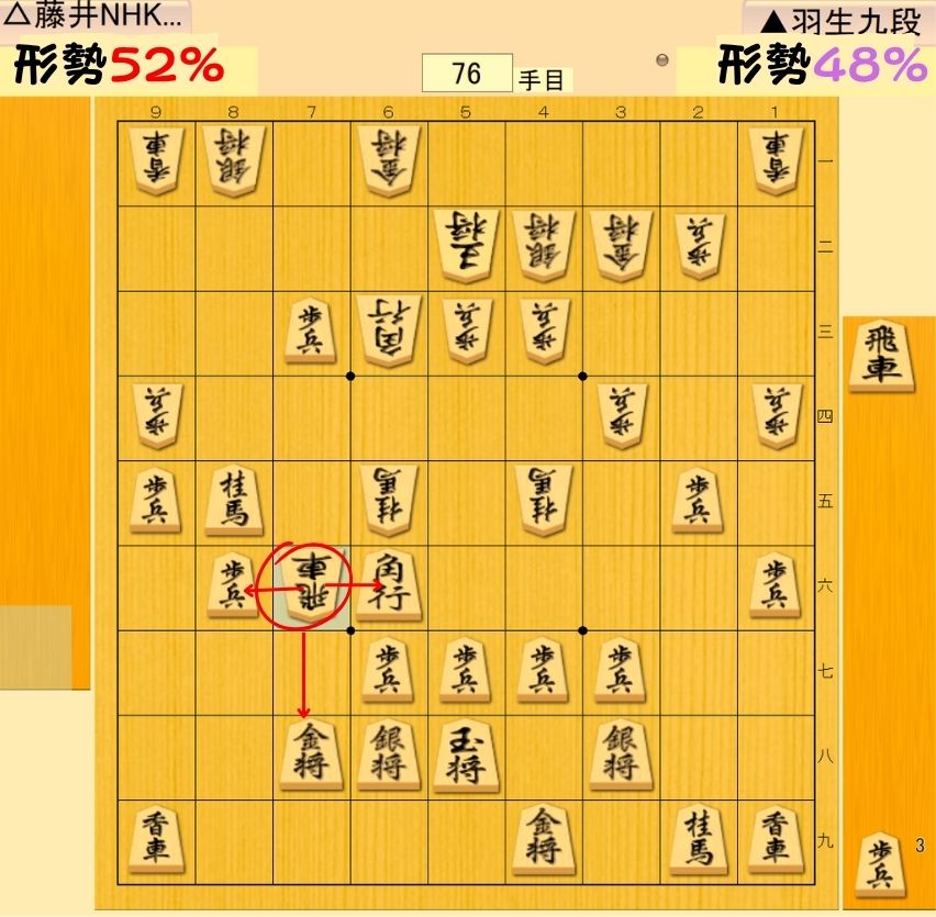 一石三鳥の手
