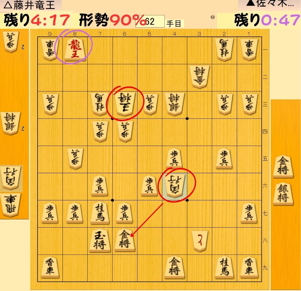 詰めろ △4六角打ち