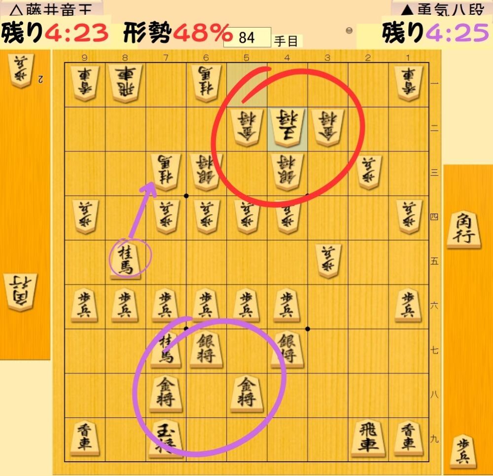 85手目を封じる