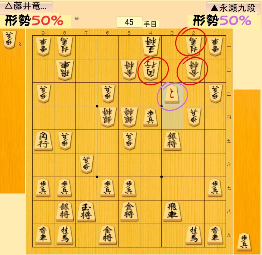 ▲3三歩成と攻める永瀬拓矢九段