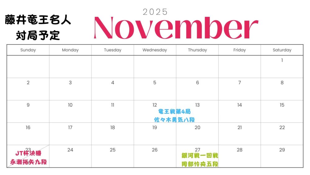 2025 11月カレンダー