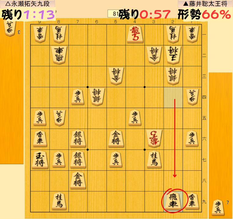 ▲2九飛車