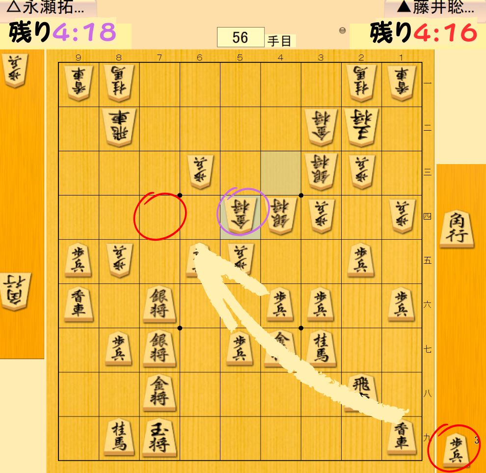 封じ手予想▲7四歩打