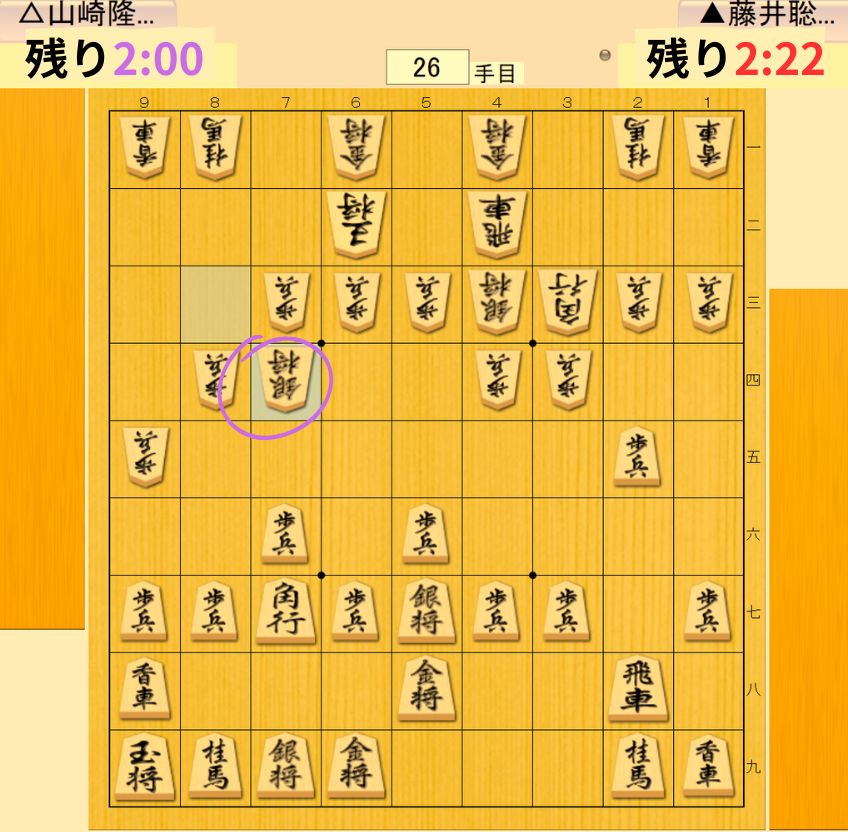 △7四銀